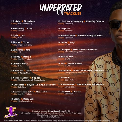 Underrated by Goddy Zambia | Album