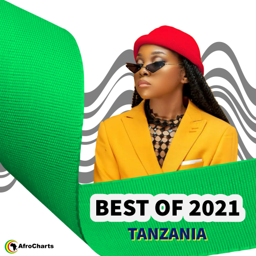 Best of 2021 Tanzania