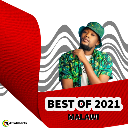 Best of 2021 Malawi