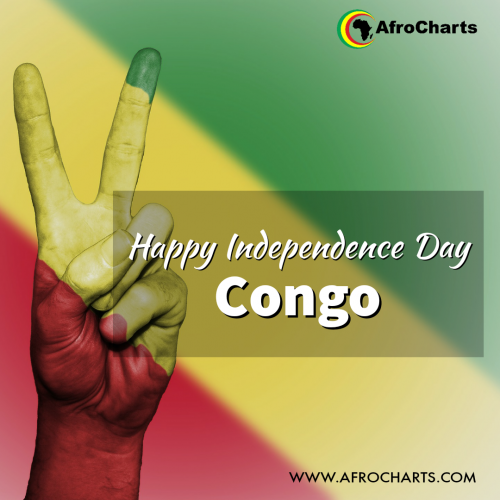 Happy Independence Day Republic of the Congo