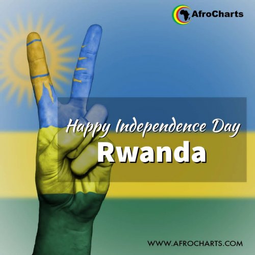 Happy Independence Day Rwanda