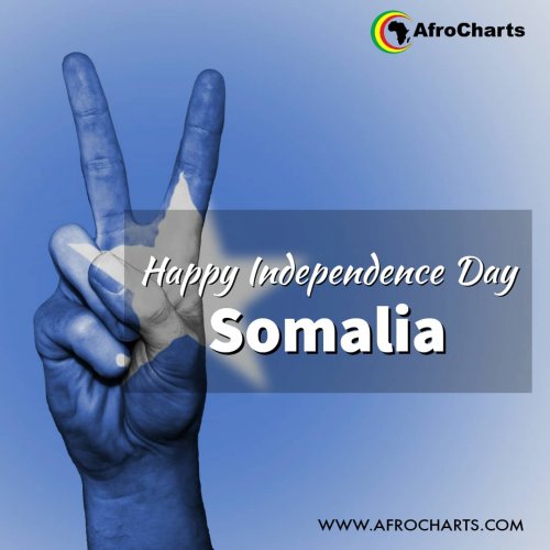 Happy Independence Day Somalia