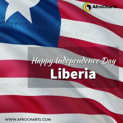 Liberian Independence Day