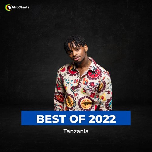 Best of 2022 Tanzania