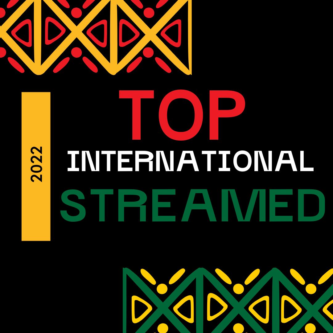 Top International | Playlist - AfroCharts