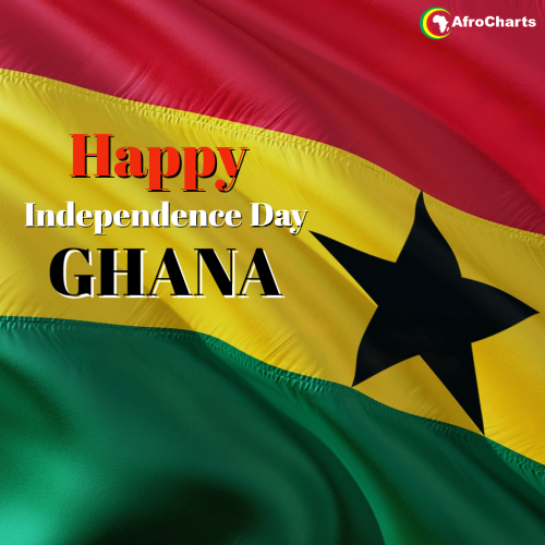 Happy Independence Ghana