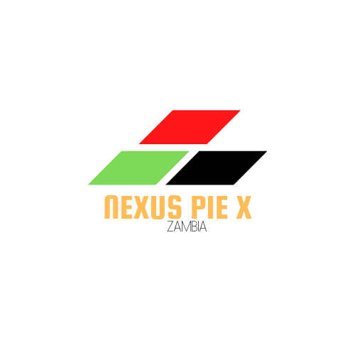 NEXUS PIE X Reaction by Yo maps | Album