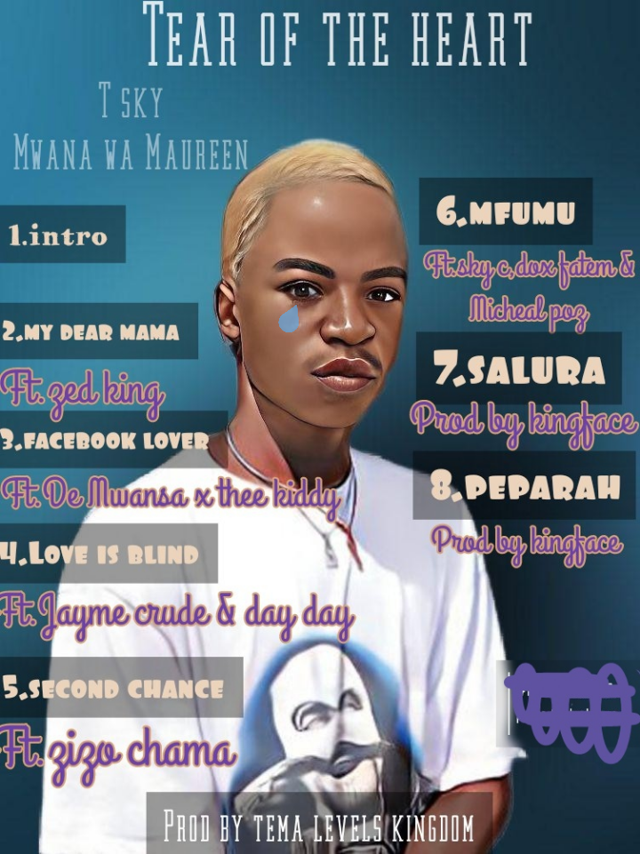 Mfumu