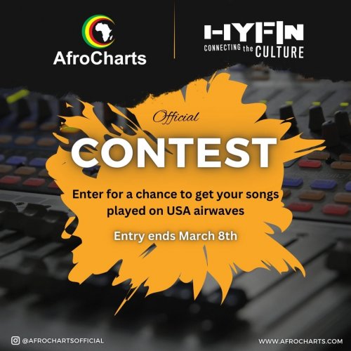 AfroCharts HYFIN Contest Submissions