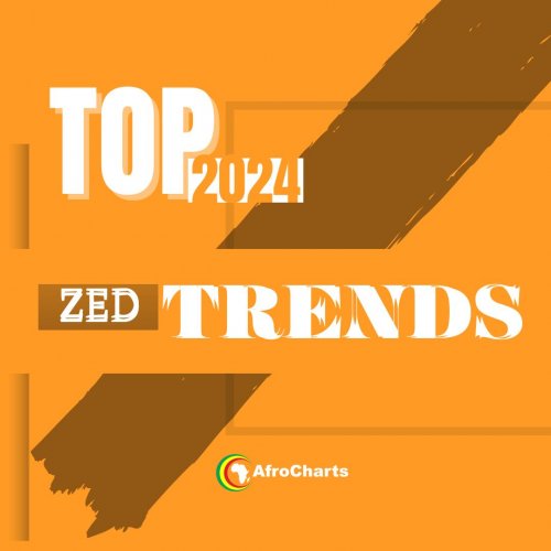 Top 2024 Zed Trends