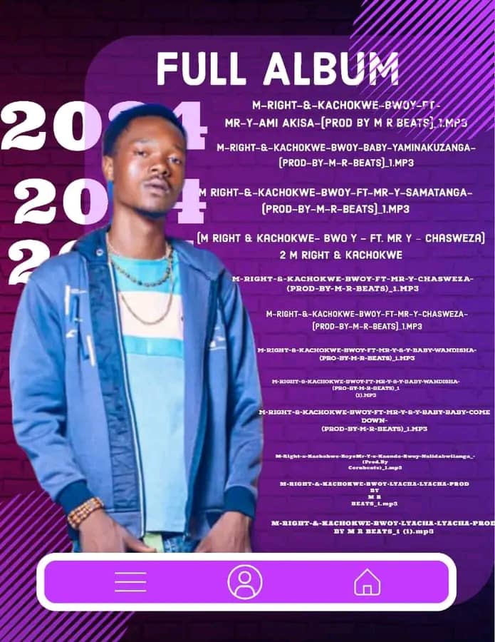 Natwamamo but chatwaminemo by M Right Chokwe | Album