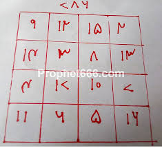 Vashikaran