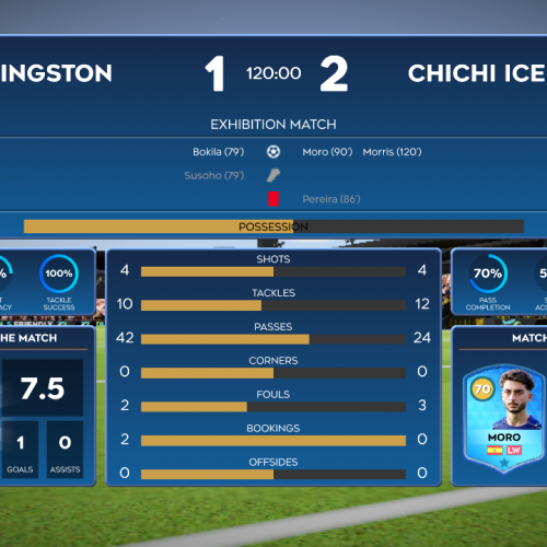 Masey Clem  vs chichi ice m