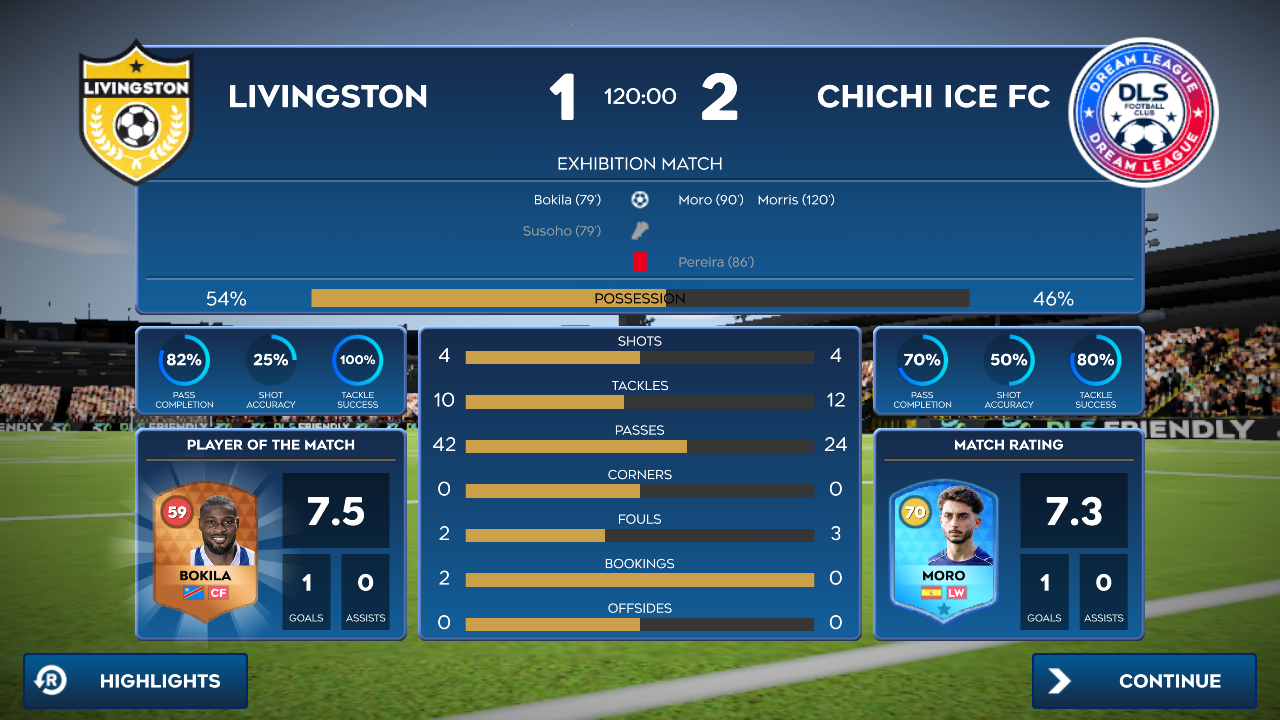 Masey Clem  vs chichi ice m by Chichi Ice | Album