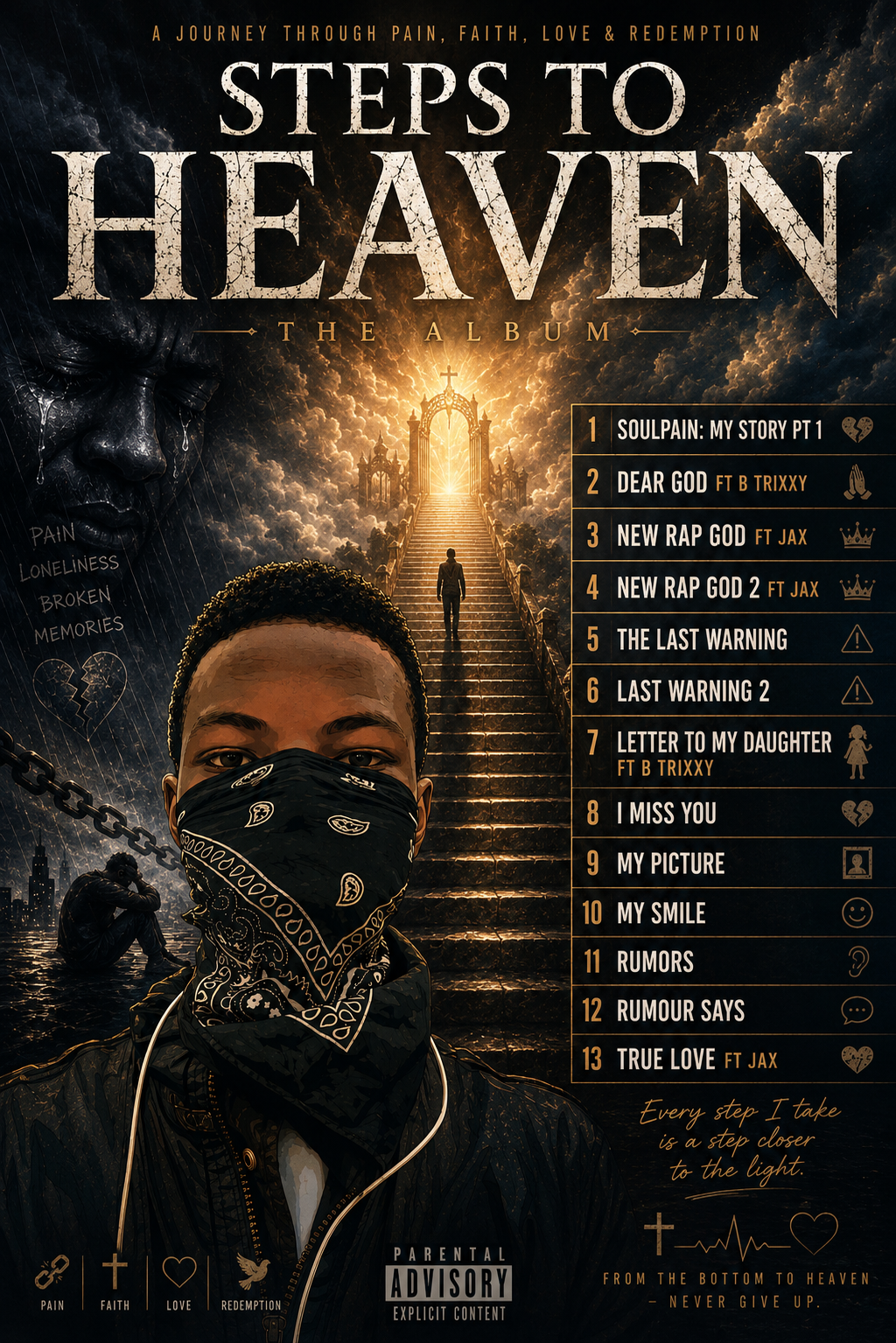 New Rap God 2 (Ft Jax)